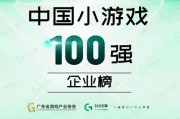 榮登百強、亮相時代廣場：益世界展現體系實力