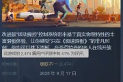 EA《極速滑板》搶先體驗評價兩極！好評率僅41%