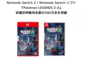 賣爆了！《寶可夢傳說：Z-A》首週銷量破580萬