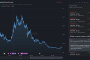 ENA回購疑雲：StablecoinX持倉激增真相