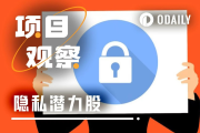 2026隱私資產圖譜：市場青睞哪些項目