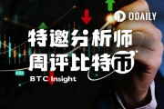 比特幣重返六萬：市場等待何種信號