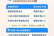 鐵路常旅客14至28歲享雙倍積分