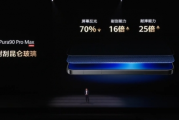 Pura 90 Pro Max 出廠未貼膜，餘承東：螢幕無需貼膜