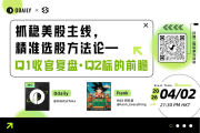 MSX首季復盤與次季標的前瞻