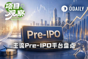 八大Pre-IPO平台全面評測