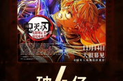 《鬼滅之刃：無限城篇》熱映破4億