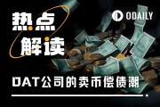 比特幣腰斬　DAT公司百億浮虧