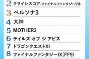 日本玩家票選最催淚RPG十大排行榜
