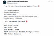 T1冠軍皮膚陣容曝光　Faker將選加里奧？