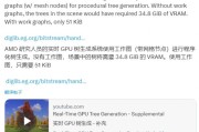 新技術！AMD研究員展示以工作圖降低3D渲染所需顯存