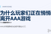 玩家冷感3A大作　創新不足成主因