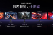 RGB-Mini LED領銜　海信四款旗艦顯示器重磅登場