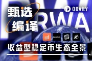 RWA爆發後價值捕獲的重分配