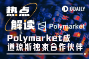 當Polymarket走入道瓊斯，預測市場成新聞新勢力
