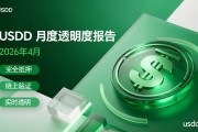 USDD四月透明度報告：供應與收益創新高