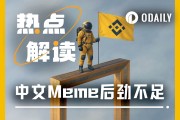 中文Meme為何後勁不足