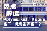 Odaily獨家｜預測市場也送雞蛋？