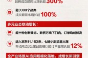 京東雙11多領域爆發