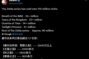 曝《塞爾達》系列銷量破1.7億 荒野之息超3500萬份