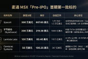 低門檻入股SpaceX新紀元