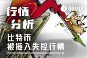 地緣緊張與流動性收緊拖累比特幣